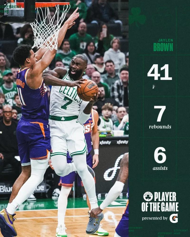 凯尔特人官方分享布朗个人数据海报：他打出了MVP级别的表现！今天NBA常规赛凯尔