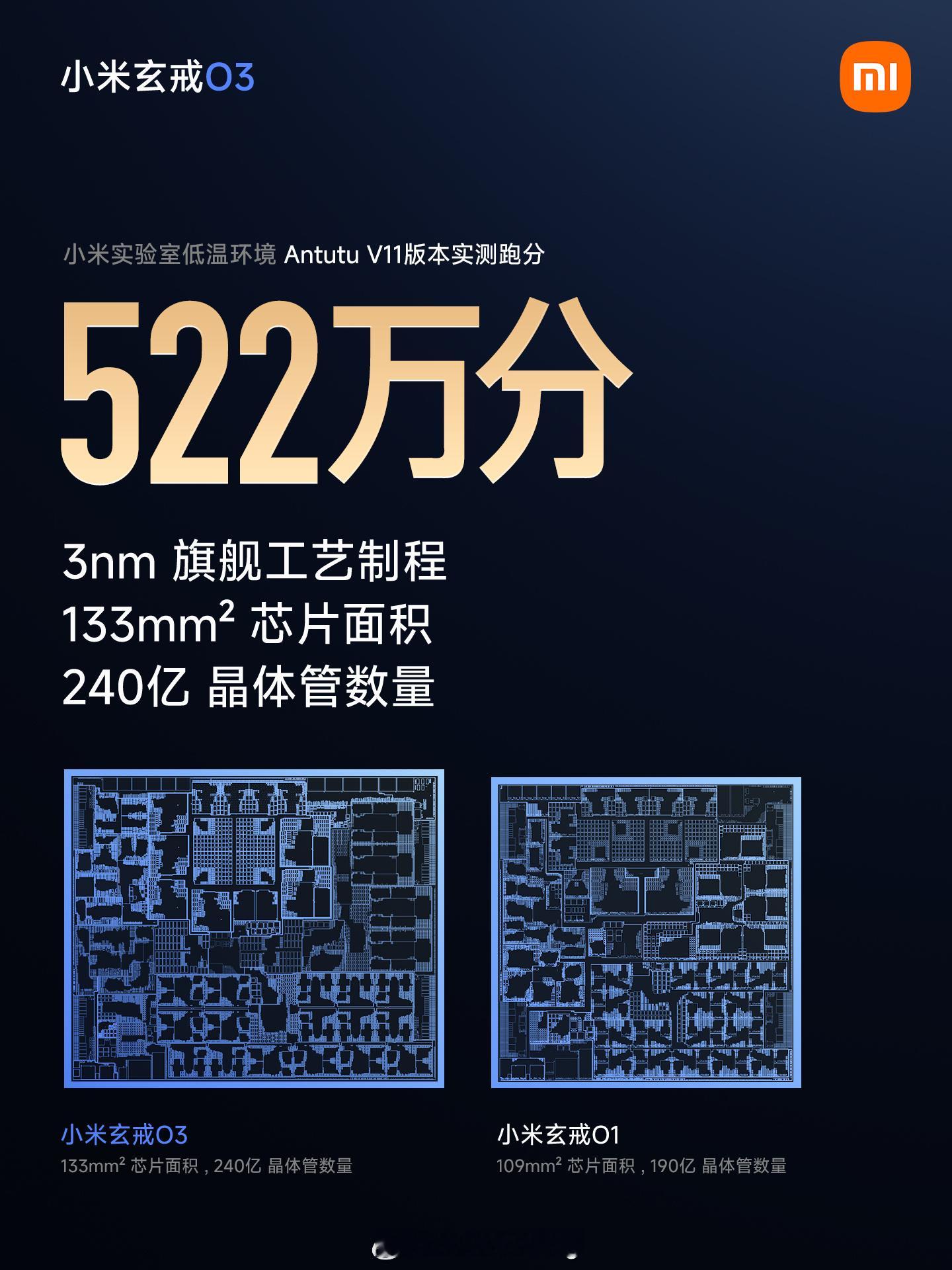 小米18Fold官宣全球首发自研玄戒O3芯片，这个芯片有点厉害，安兔兔跑分522