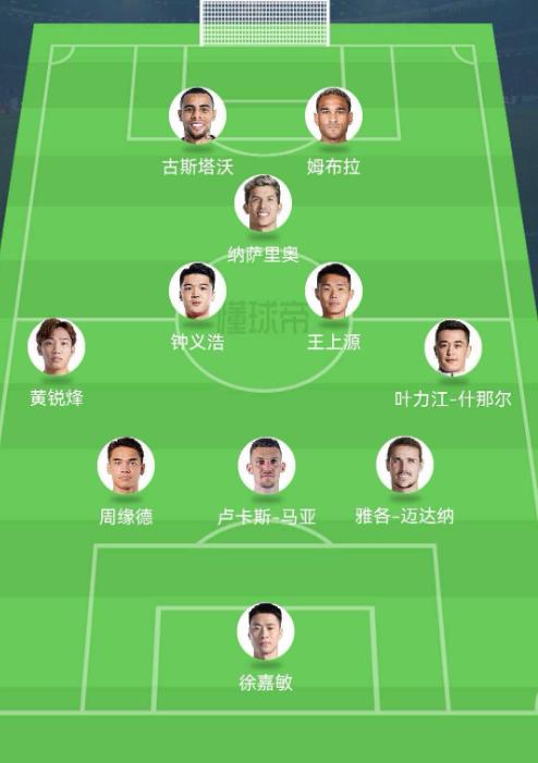 起大早，连集都没赶上！河南队被人截胡！

一直都在传河南队准备用杨阔换南通支云的