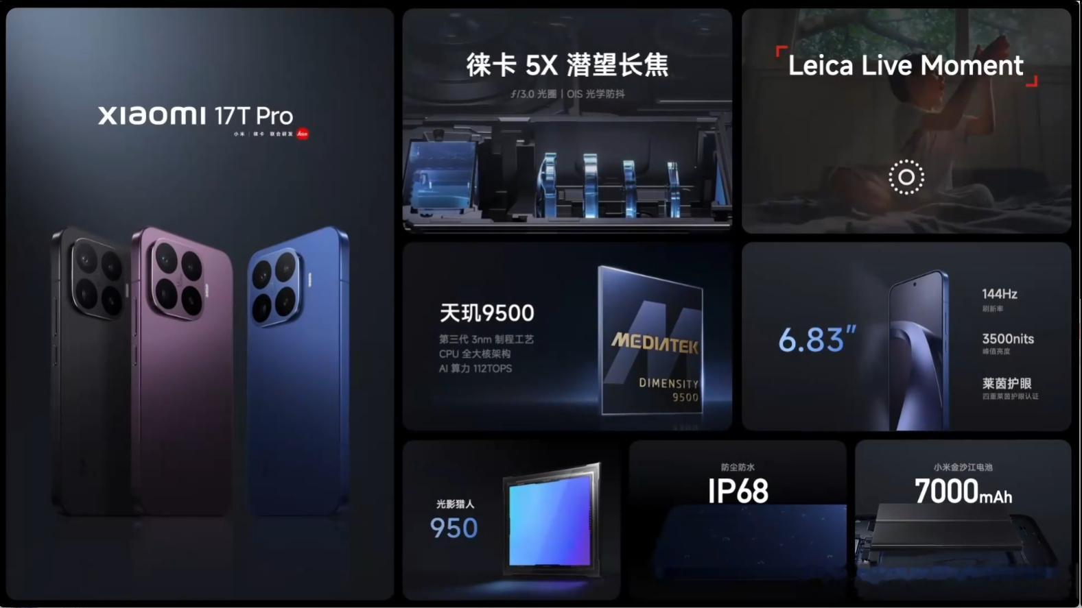 小米17TPro定价3999元，国补后3499元一图总结，徕卡长焦影像和天玑95