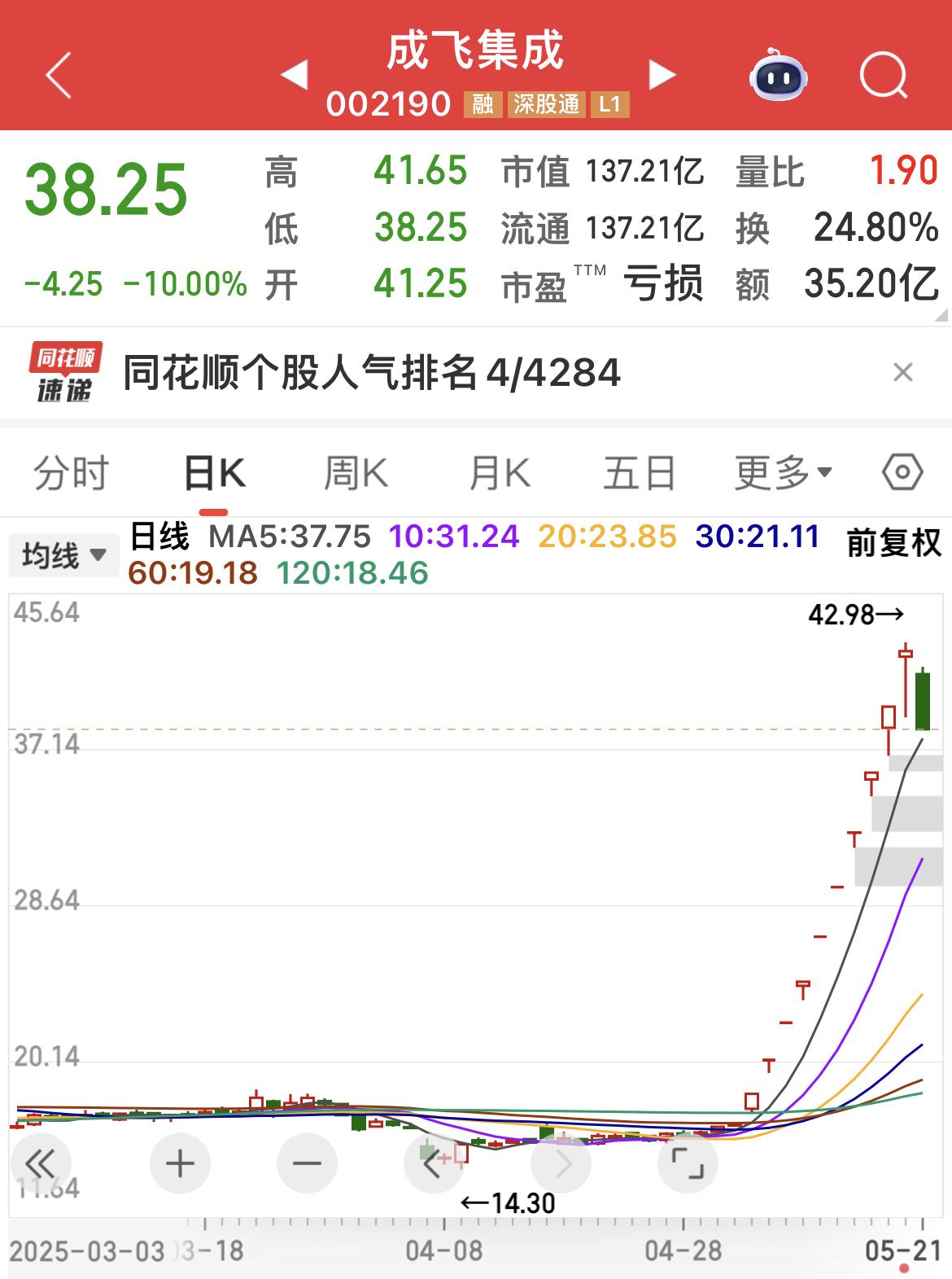 关门打……