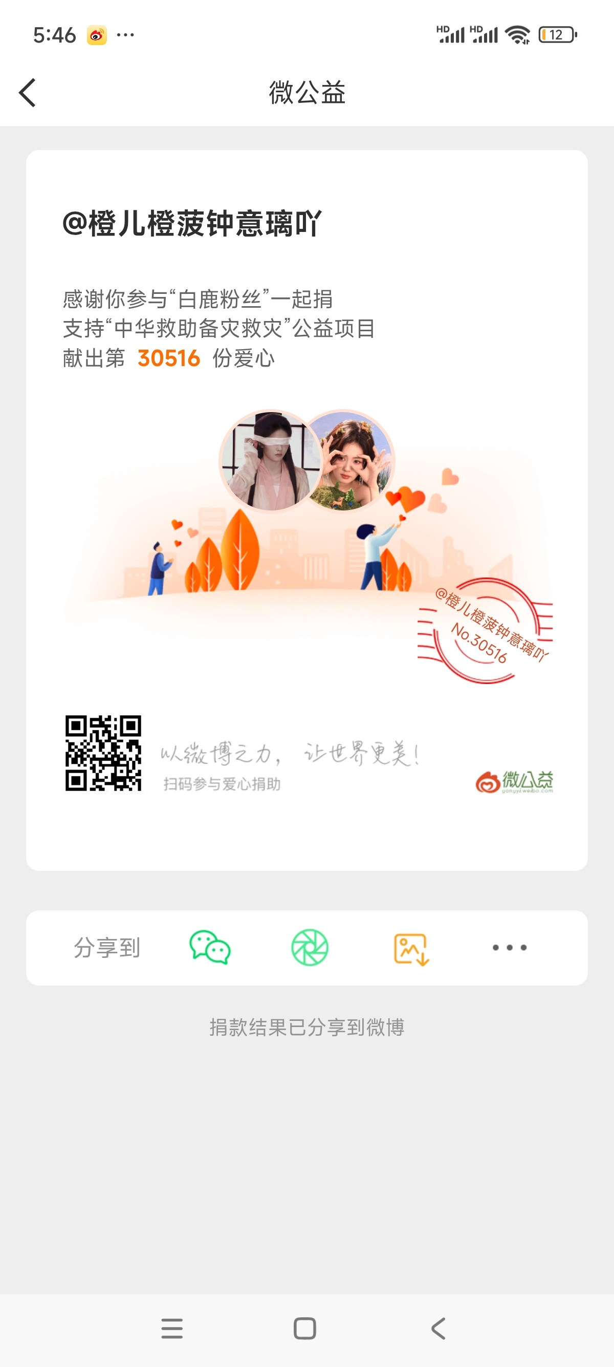 白鹿 司晓迪多和白鹿一起做公益吧 祝广西早日度过难关白鹿 中华救助备灾救灾