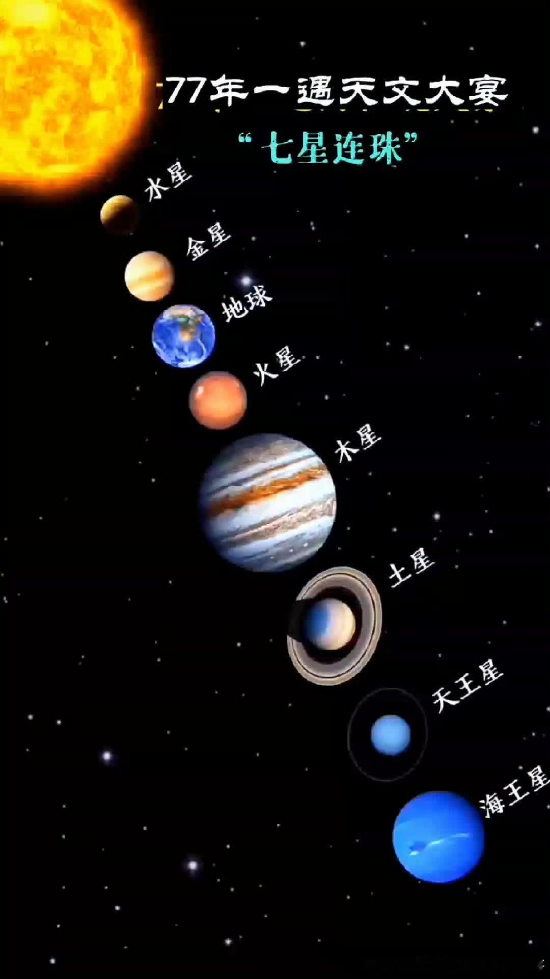 七星连珠 七星连珠还可以许愿？ 