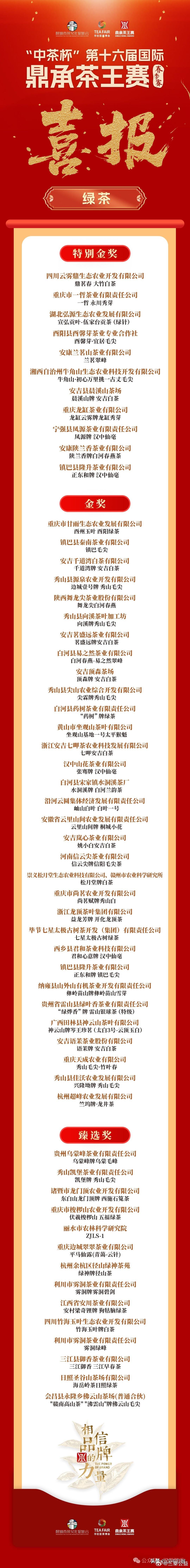 “中茶杯”第十六届国际鼎承茶王赛（春季赛）获奖名单！被誉为“中国茶界奥斯卡”的“