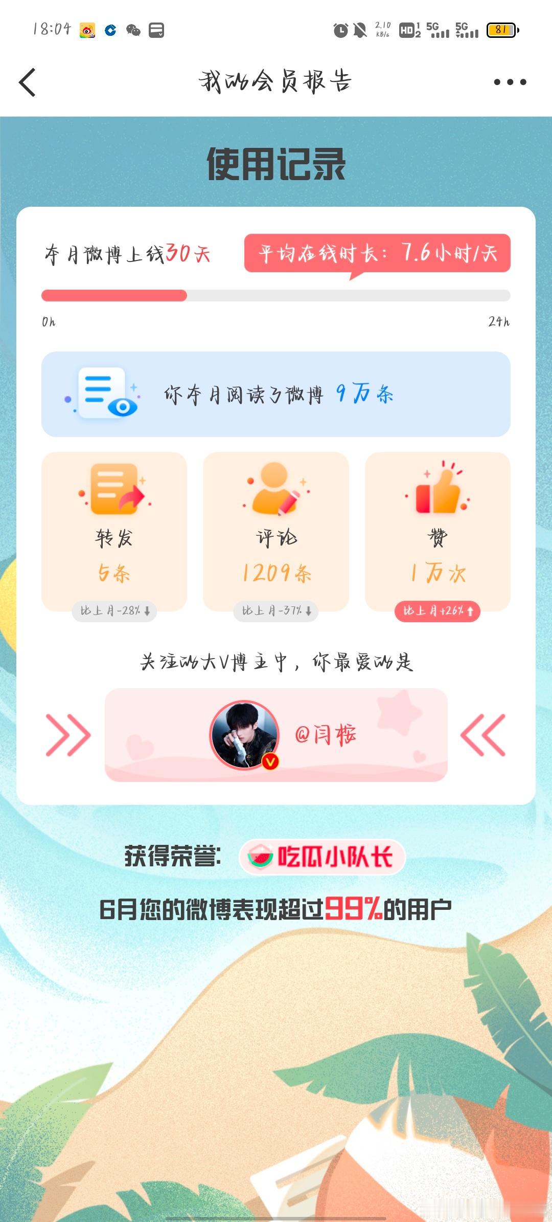 最爱的大v博主：闫桉💕 