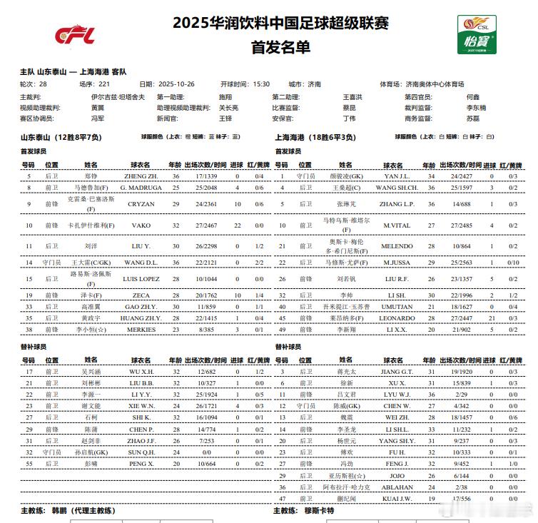 首发来了 ​​​