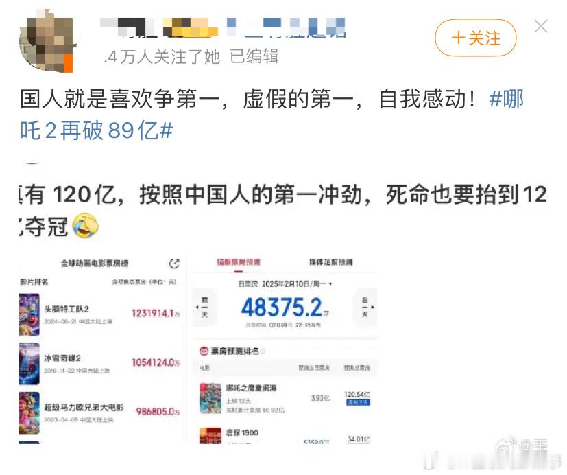 哪吒2票房也别保守到160亿 虚假的第一？？？[举车] 