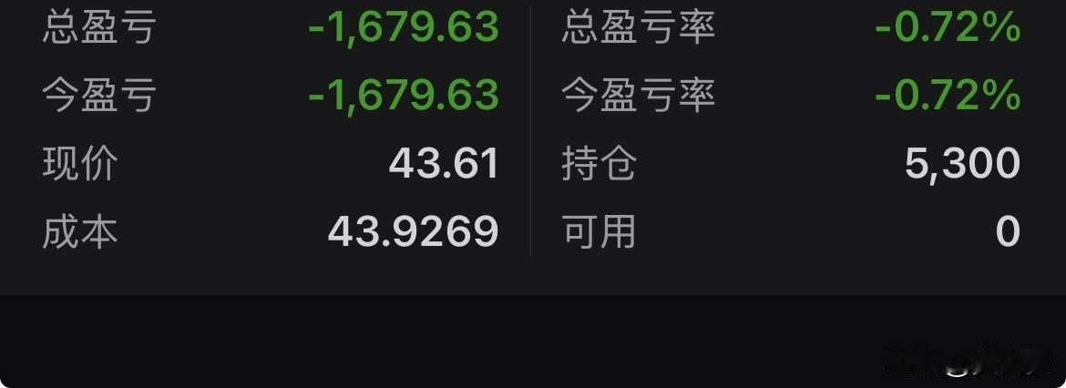 20260511
换了个热门股，结果遇到调整，今天站岗了。但愿别从涨停到跌停。