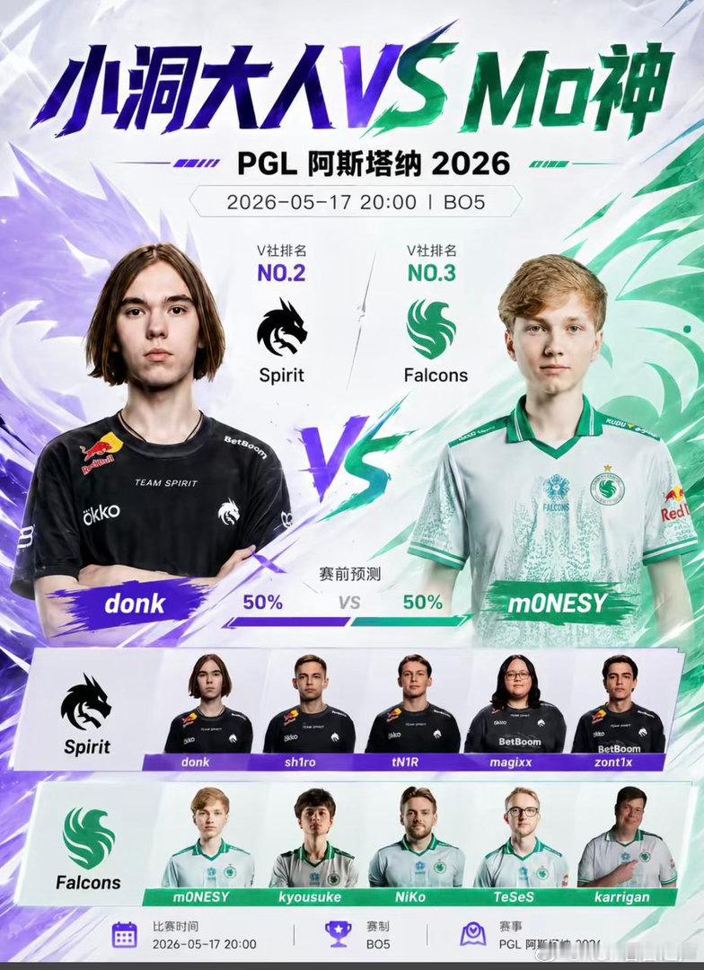 cs2电竞春晚，太期待了！！！独联体双子星大战四驱战车吗 有点意思cs2donk