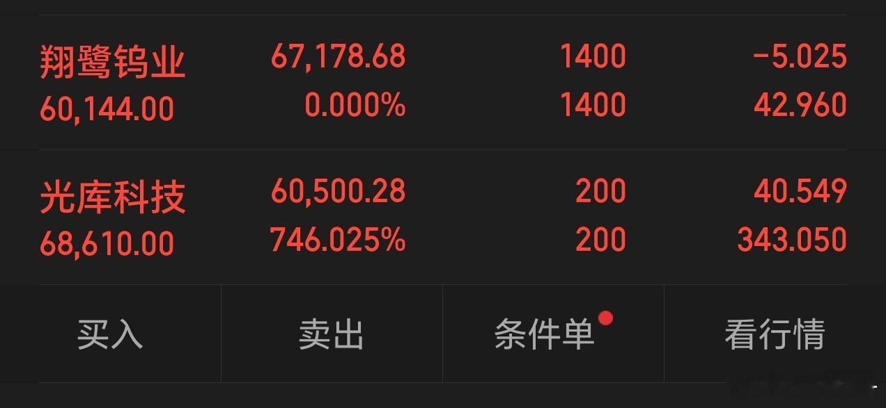 我很后悔上午的挂单没撤，光库好久没20cm了 