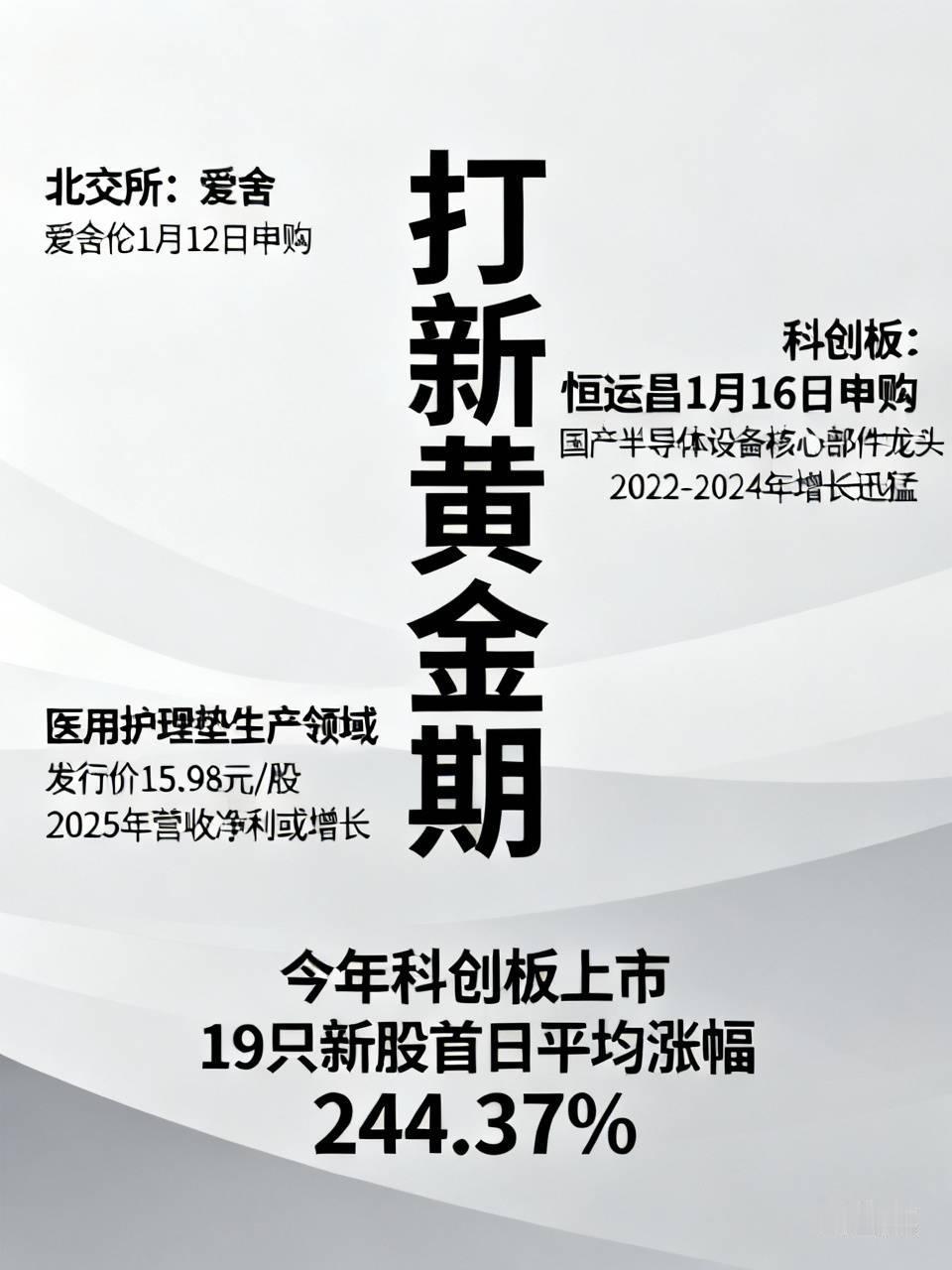 打新股，就像参与科大讯飞、长鑫科技、国仪量子这类新股的申购，已然成为当下的热门话