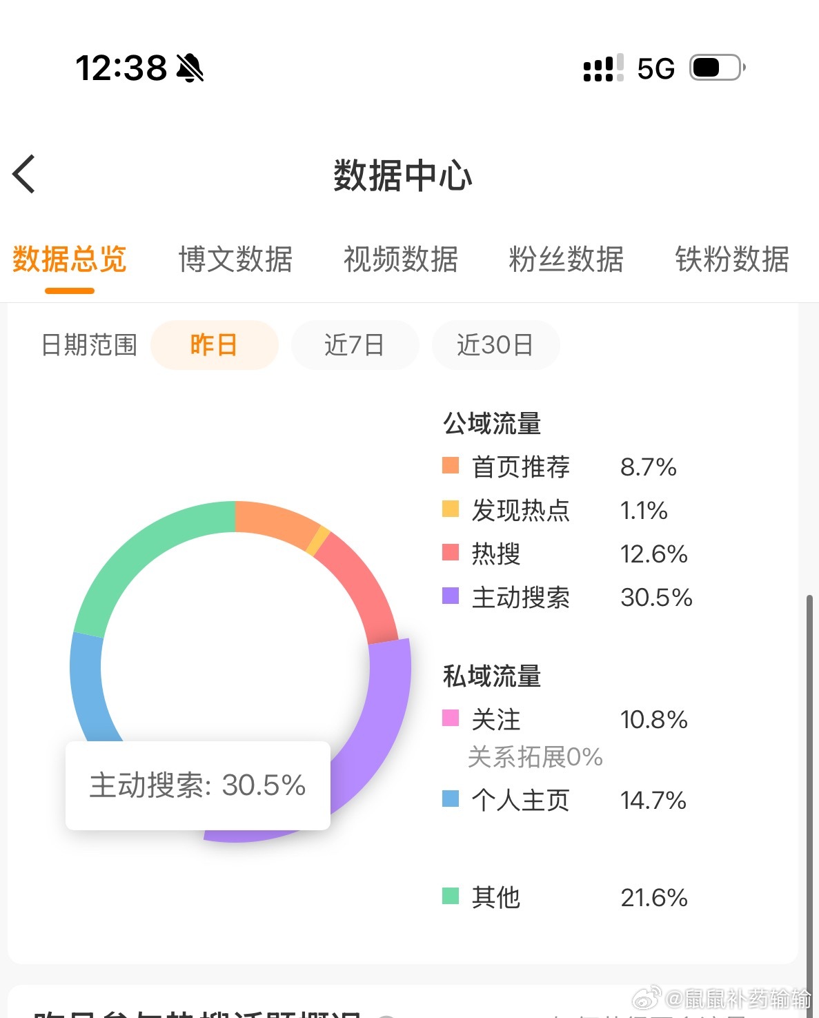 这这这不对吧