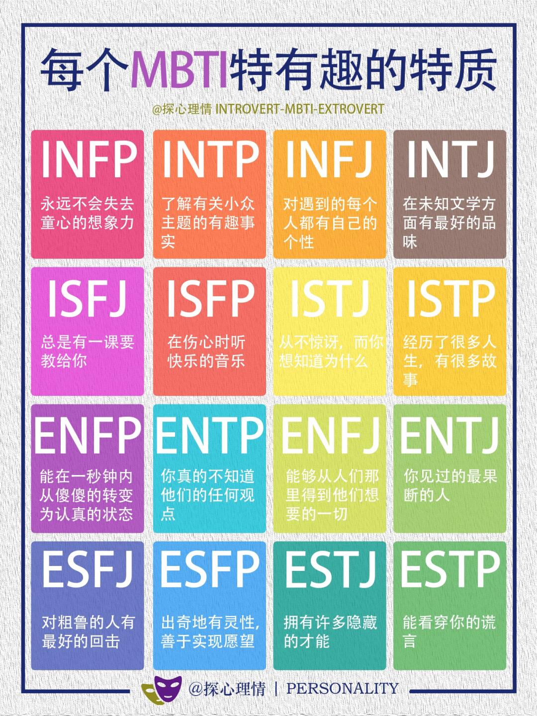 每个mbti类型最有趣的特质