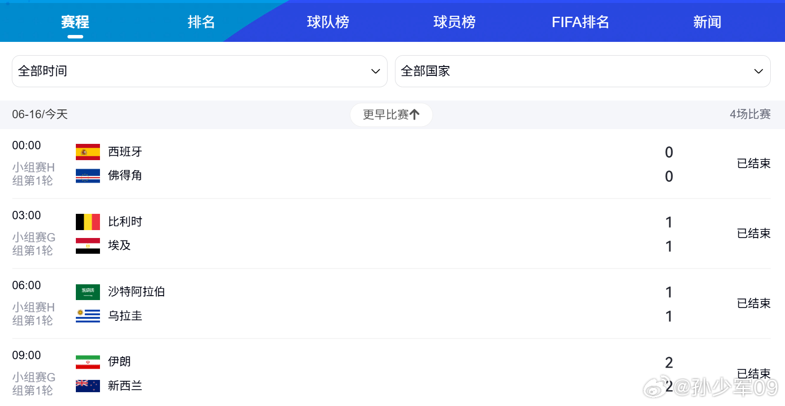 4场比赛全平，最后一场伊朗队连续追平新西兰今年亚洲球队的表现都很给力 