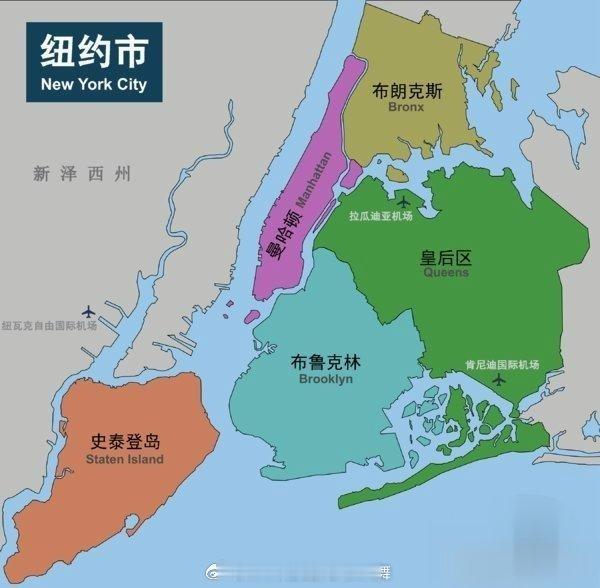 #宾州#纽约市人口:880万白人占50.00%(非拉美裔白人占31.82%)、黑