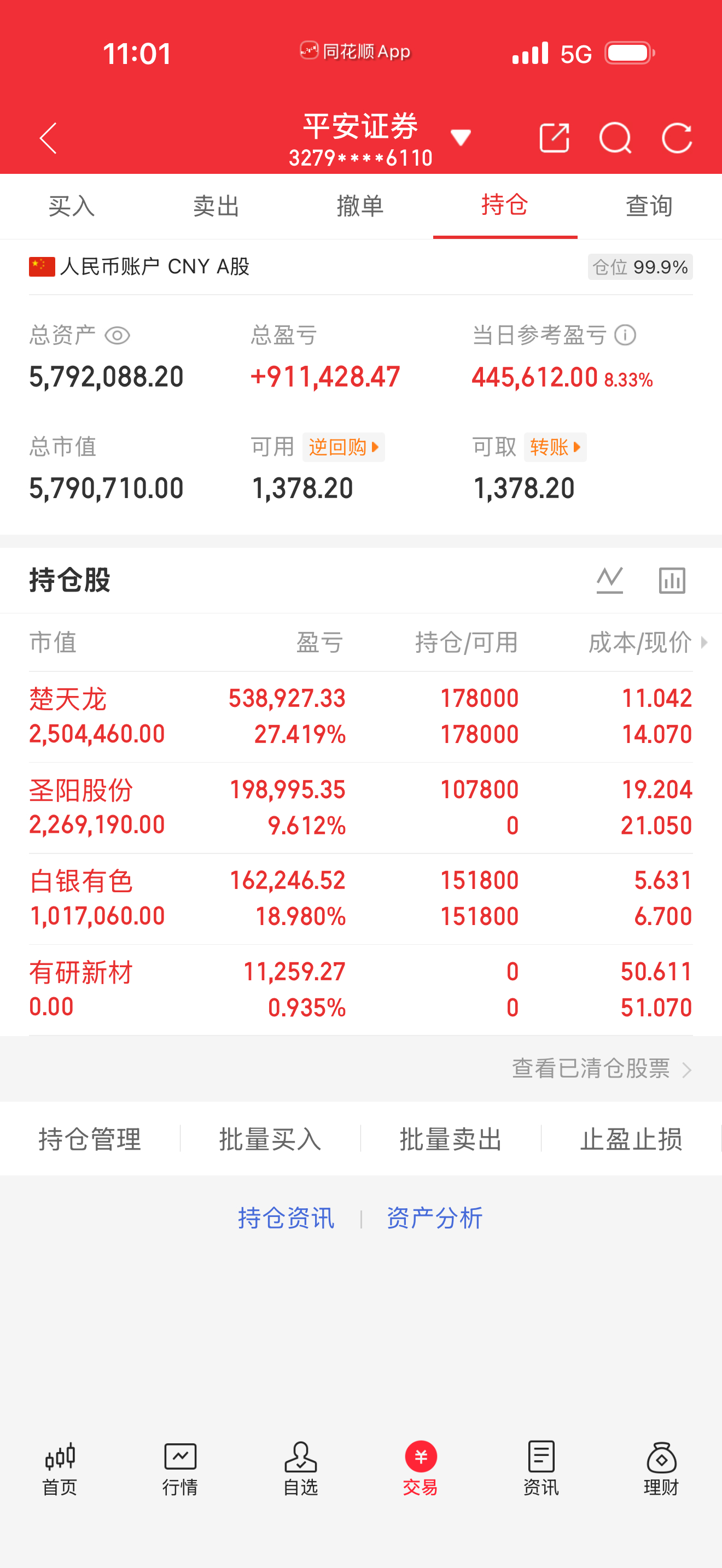 8月24日，MACD日线金叉的50名单汇总楚天龙：涨跌幅 10.01%，成交额 