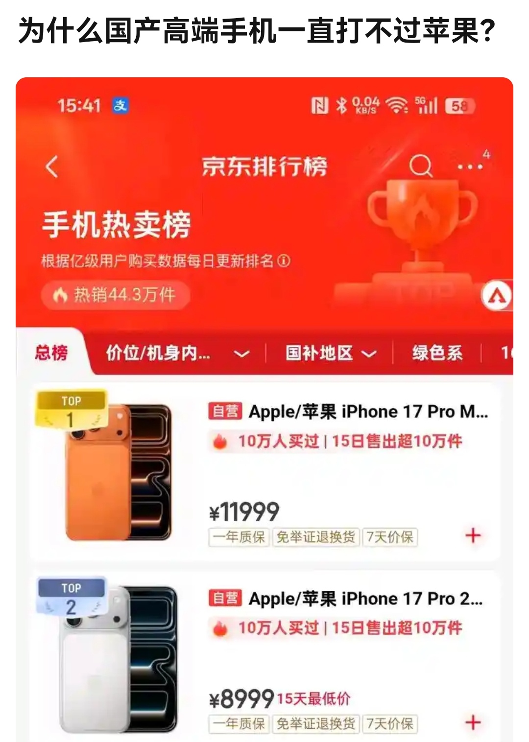 在公平竞争的前提下，那几年华为的高端手机不就差点干翻苹果么。 ​​​