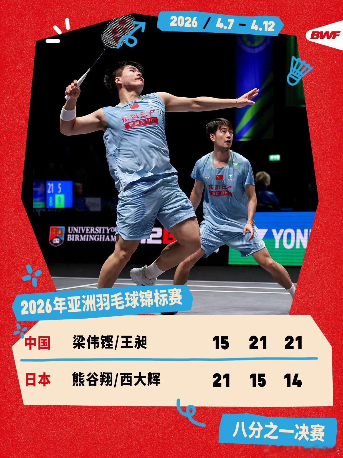梁伟铿王昶vs熊谷翔西大辉刚刚结束的2026年羽毛球🏸亚锦赛男双八分之一决赛争
