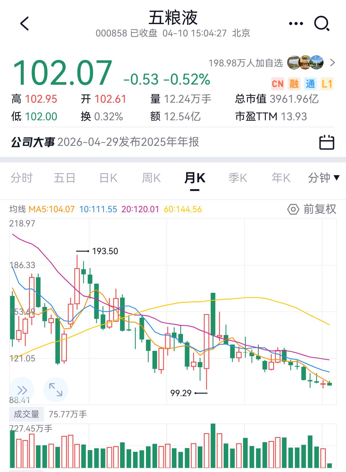 100元的五粮液，居然还有人担心这担心那的。
这个价格的五粮液，基本上可以无视各