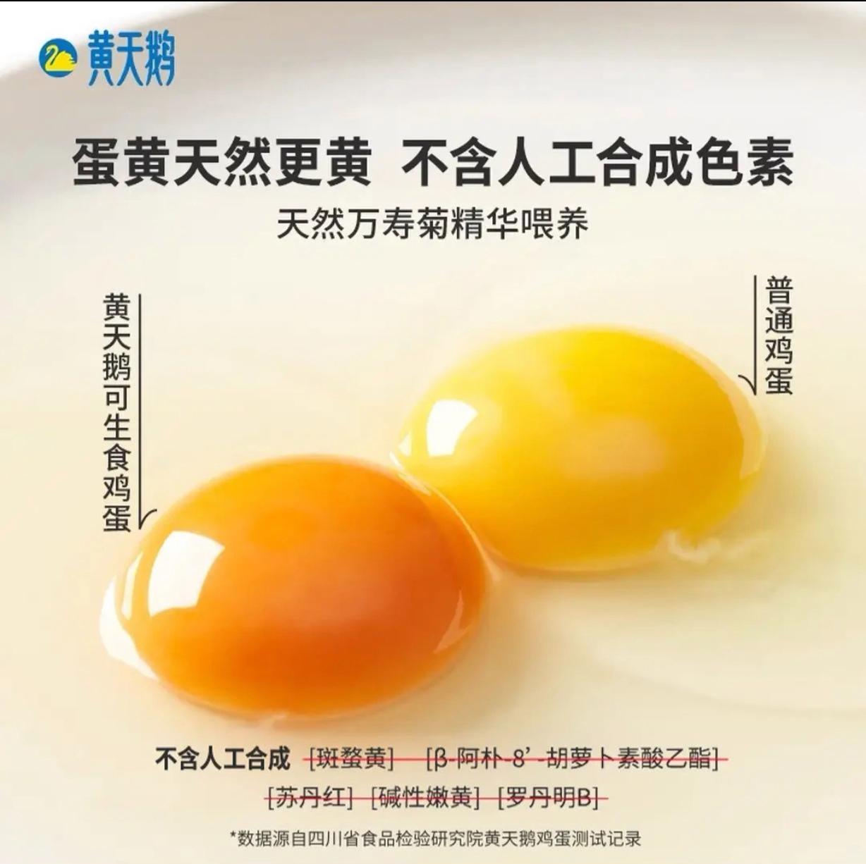 没有添加人工合成的斑蝥黄，全是天然的斑蝥黄，有一丁点问题了？