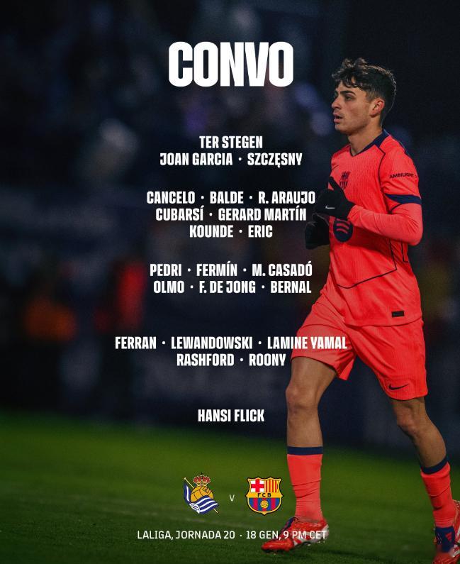 巴萨客战皇社大名单：门将:特尔施特根、霍安·加西亚、什琴斯尼后卫:坎塞洛、巴尔德