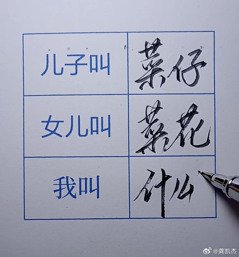 这人的儿子叫菜仔，女儿叫菜花。你们觉得他叫什么呢？ 