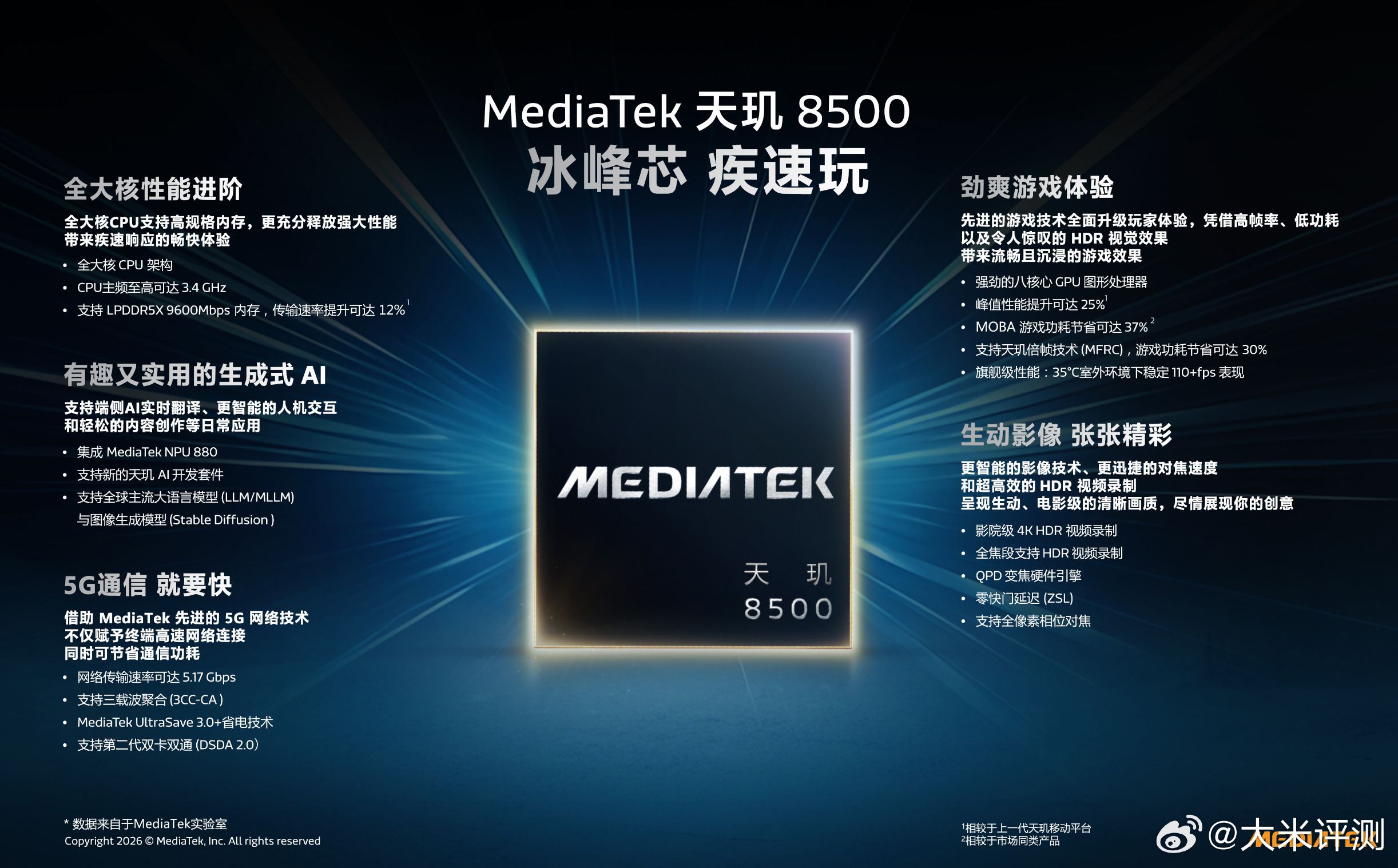 发哥发布两款新品：天玑9500s：可以理解为天玑9400+（不过GPU分为11核