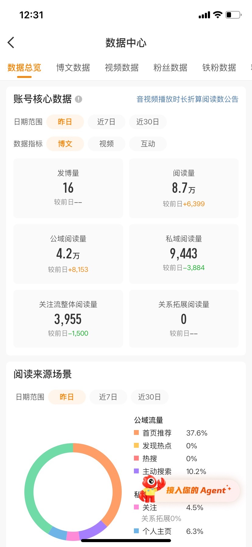 推荐你怎么越来越少了 