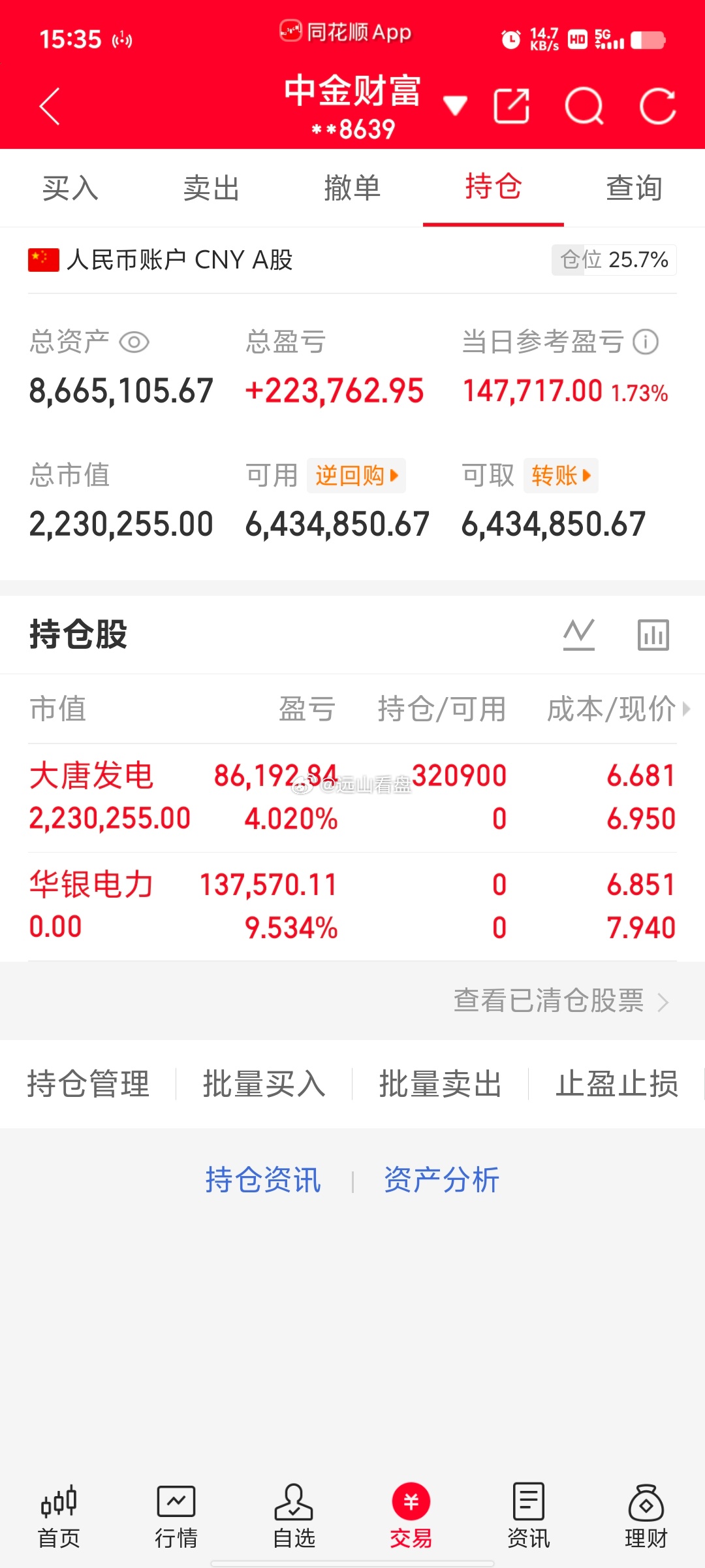 300万本金，目标1年做到1500万，1年翻五倍，欢迎各位前来验证！（第82天）