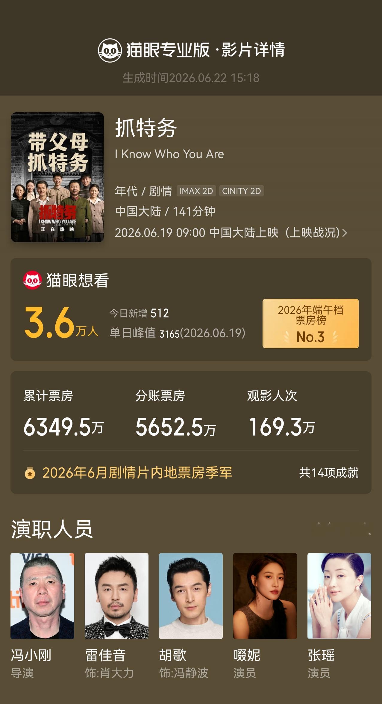 虞书欣虞书欣连包10场支持抓特务   据猫眼专业版云包场显示，连包10场支持电影