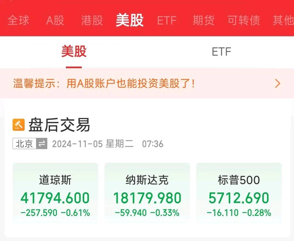 美国大选再生变！“懂王”要崩？隔夜消息面汇总速递！
1.高层重要会议如期举行，增