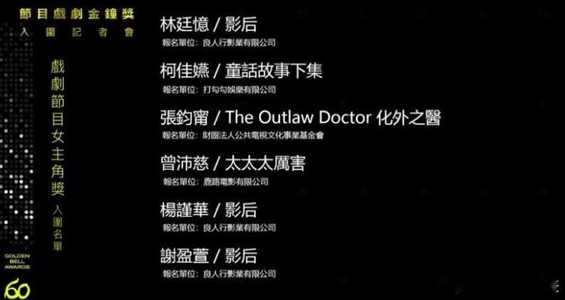 影后要在金钟赢麻了 60届金钟奖入围名单，《影后》太狂了，入围了3个女主角！！ 