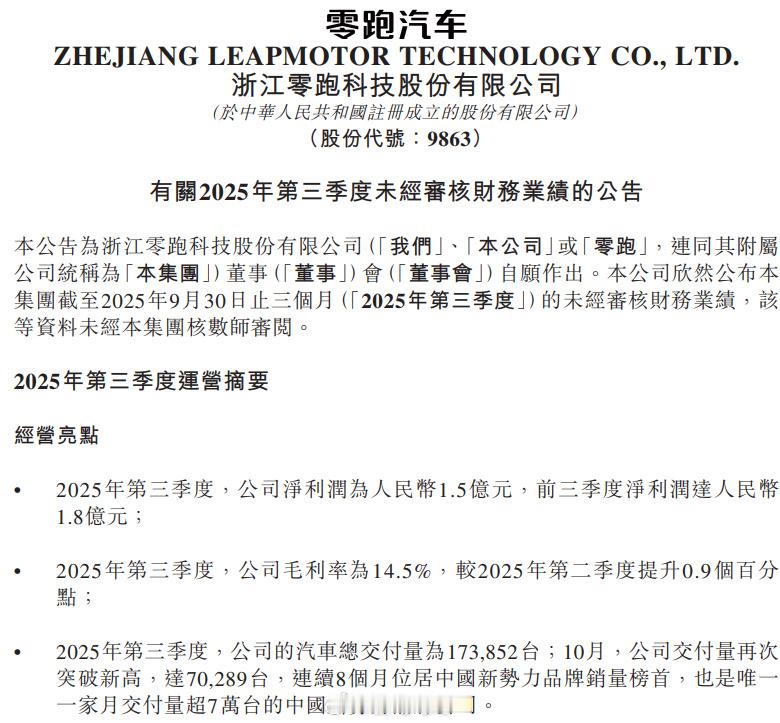 来看看零跑汽车Q3的财报- 三季度净利润1.5亿元，连续实现季度盈利；- 交付新