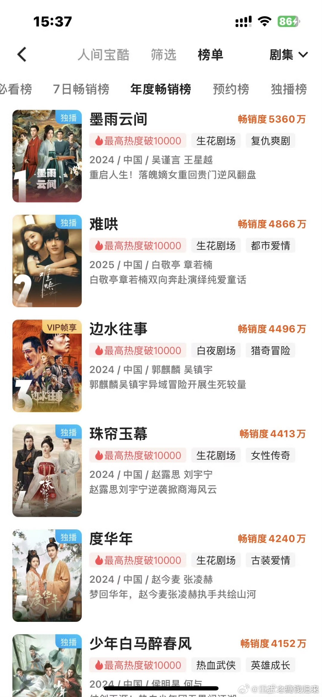 👖这个“含云包场”就很微妙，明摆着催氪（墨雨云间好厉害，看谁再说是假爆😈 ​