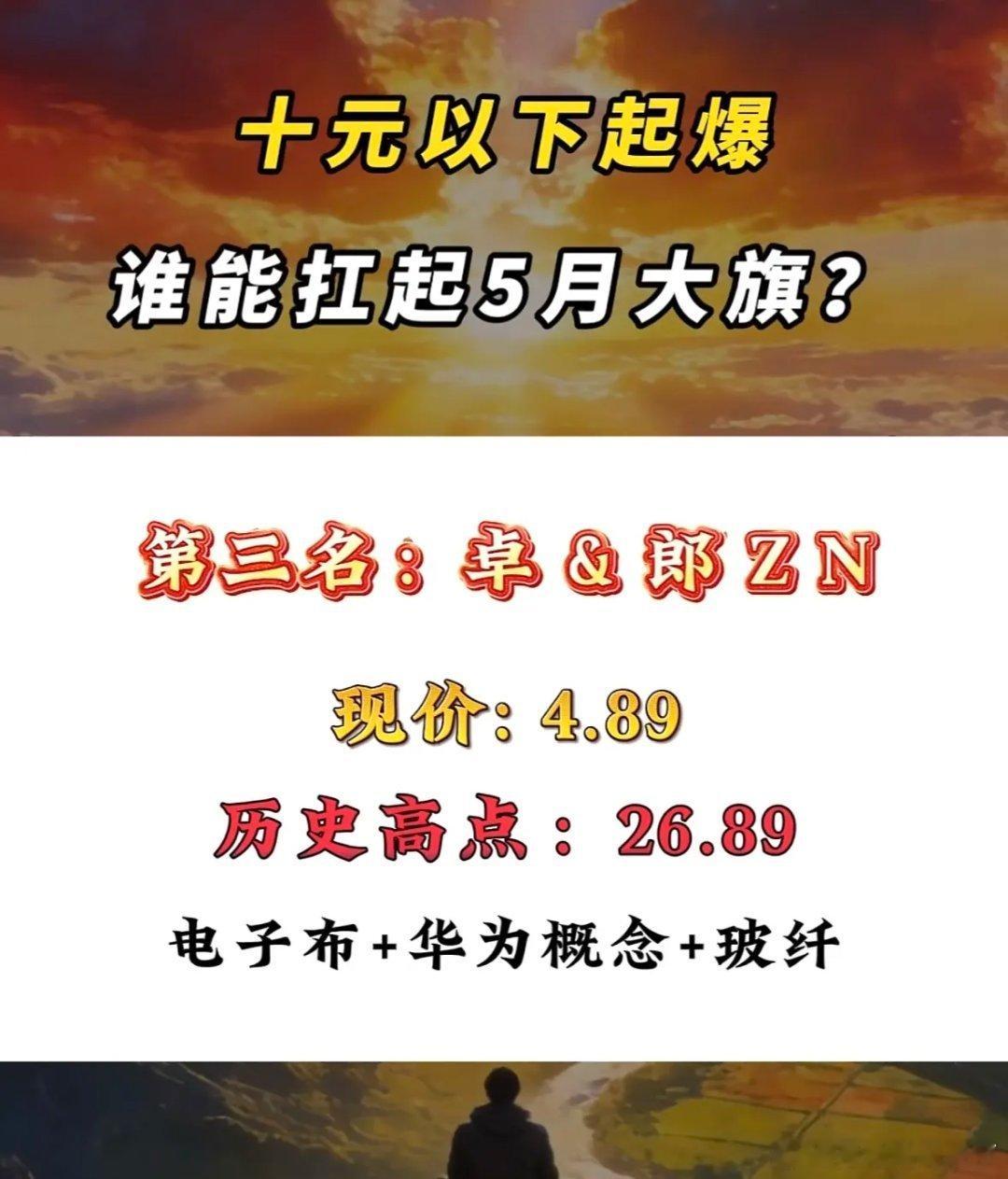 5月谁能扛起A股大旗，10元以下的起爆个股值得关注。像汉缆股份icon，现价9.