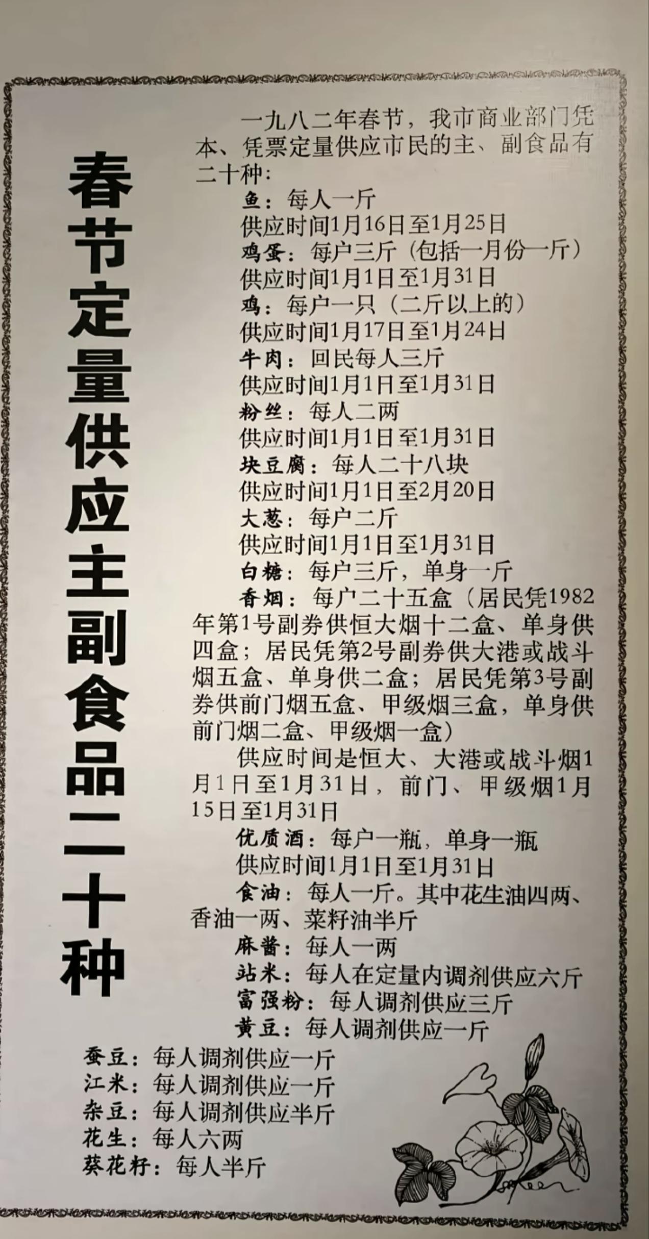1982年的春节，某市定量供应主副食品，一共二十种。基本也涵盖了过年所需，在那个