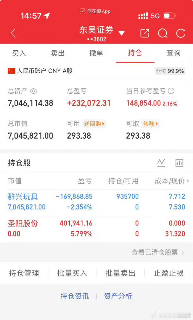各位战友！今日新开仓位直接大亏16.98万，说不心疼绝对是假的，心里着实堵得慌！