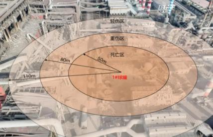 2026年8月2日，包钢“1·18”重大球罐爆炸事故调查报告正式对外公开。
 