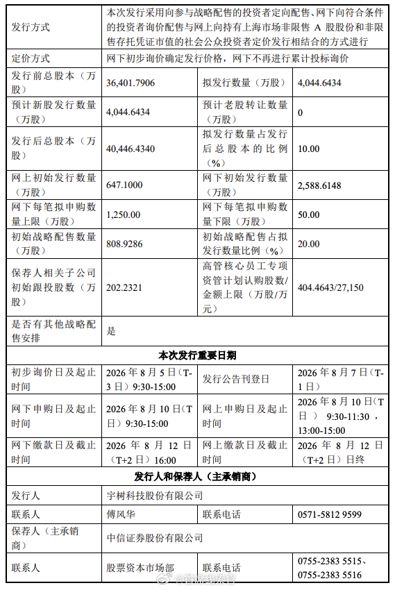 宇树科技公告称，公司首次公开发行股票并在科创板上市，本次发行采用战略配售、网下发