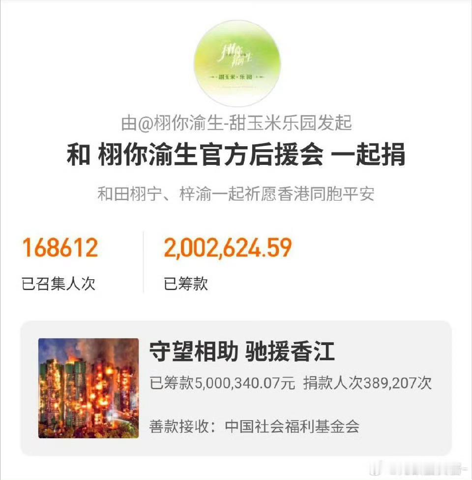 栩你渝生就是CP粉官方后援会，很暖的一群人