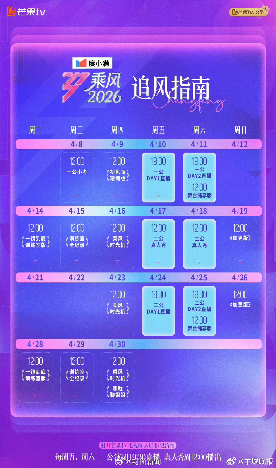 【#浪姐再次取消直播#】#浪姐一周两次取消直播#4月7日，《乘风2026》（浪姐