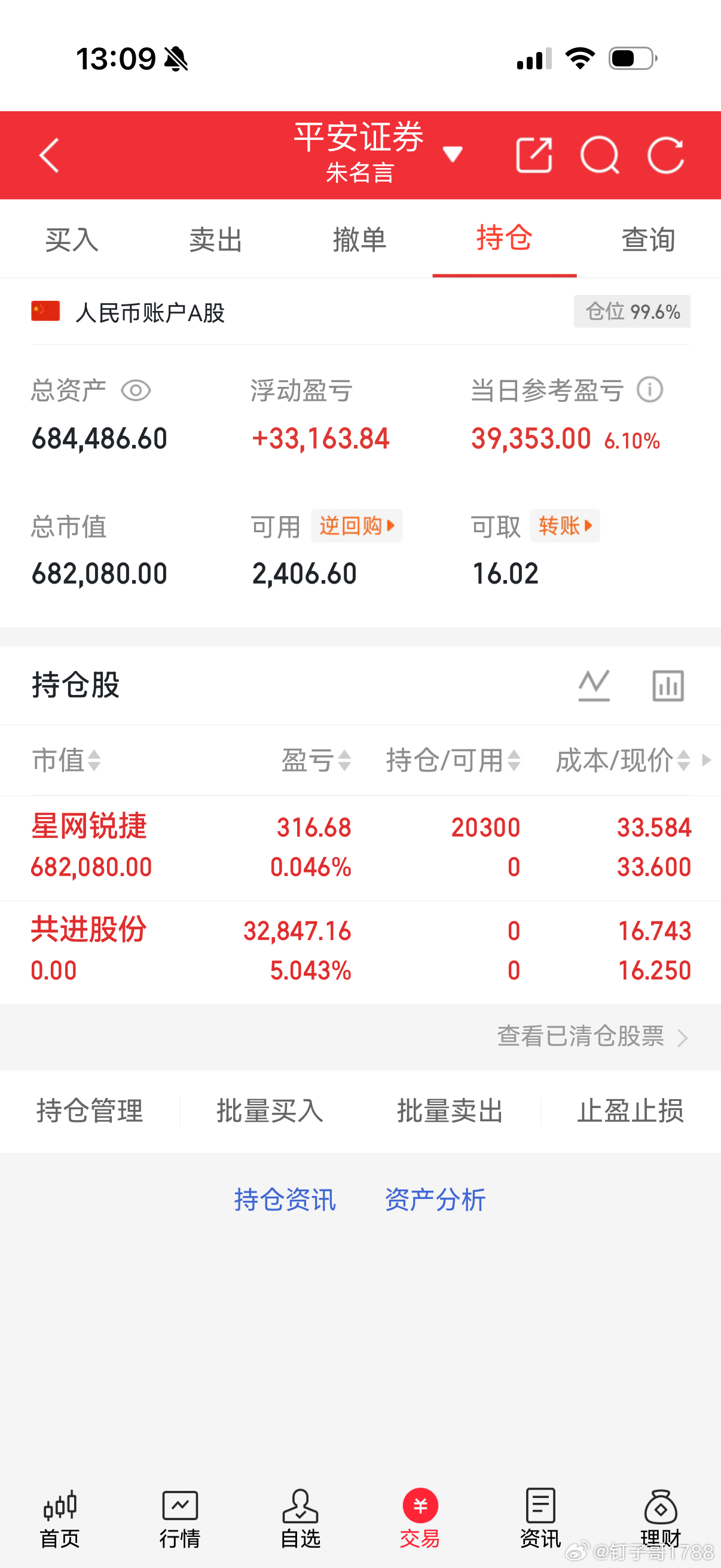 7月24日热门股整理及点评！长城军工：强势连板，分批止盈通富微电：放量大涨，前高