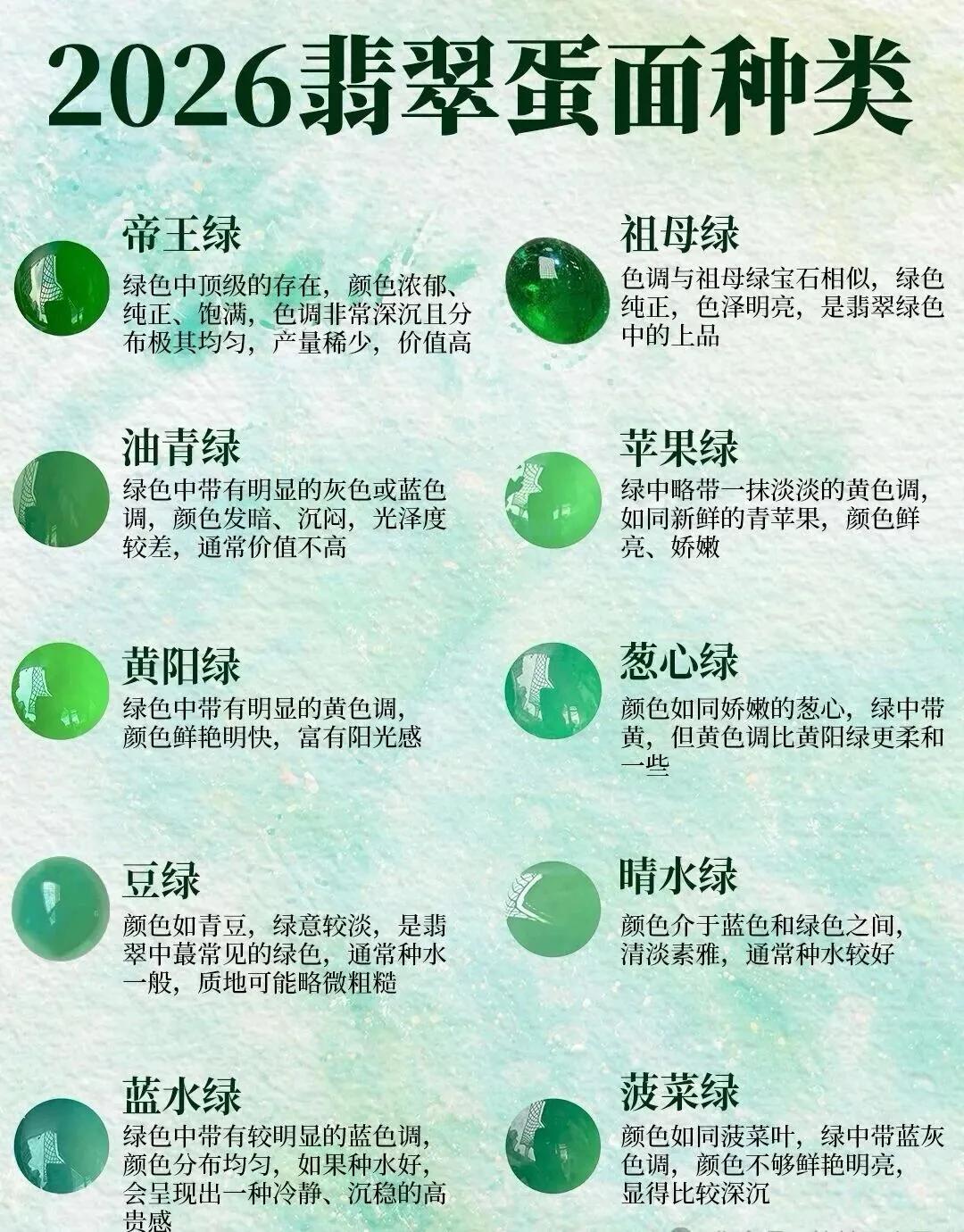 选对色与尺寸，直接拿捏颜值与保值天花板。
1.颜色优先级拉满，帝王绿稳居顶流，其