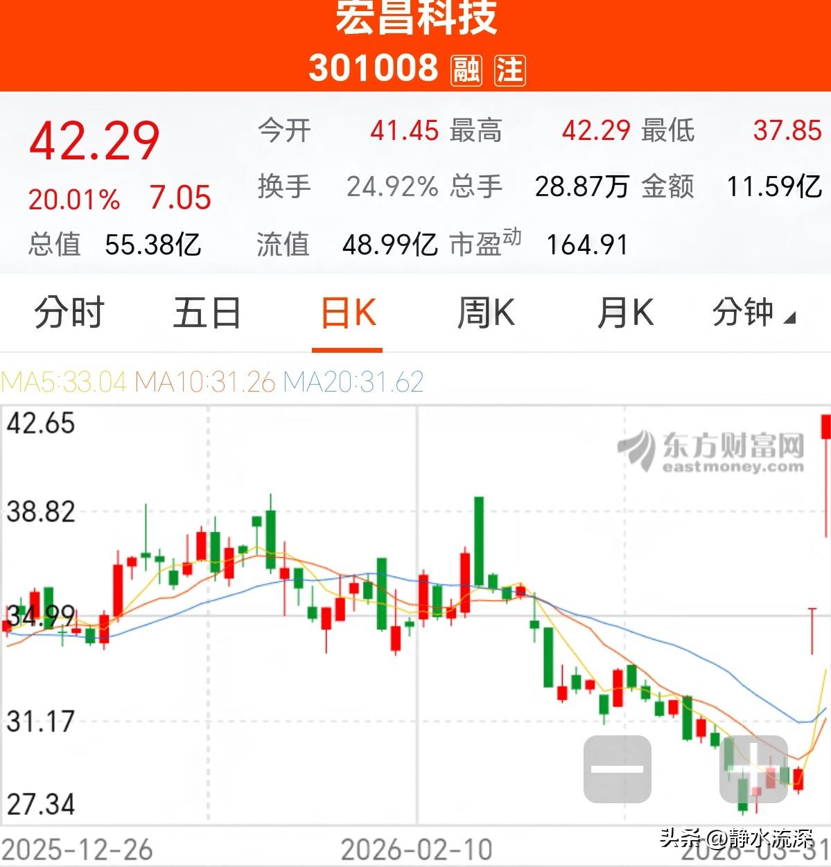 国产摩托车这次是真的跑出来了，一个少年雨中追车3小时的故事，20年后有了续集。