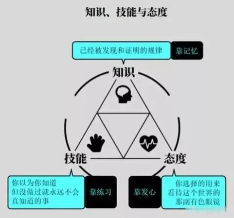 股票小知识
量价线是重要的技术指标。
一、量线代表成交量。
量线的红与绿并不表示