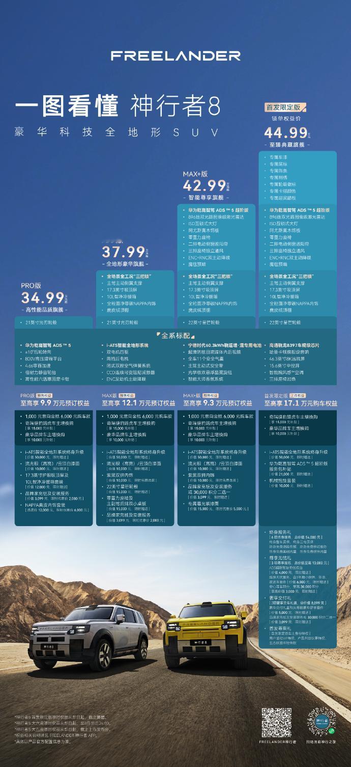 奇瑞捷豹路虎迈入合资 3.0 时代，旗下豪华新能源首款产品神行者 8 正式预售。