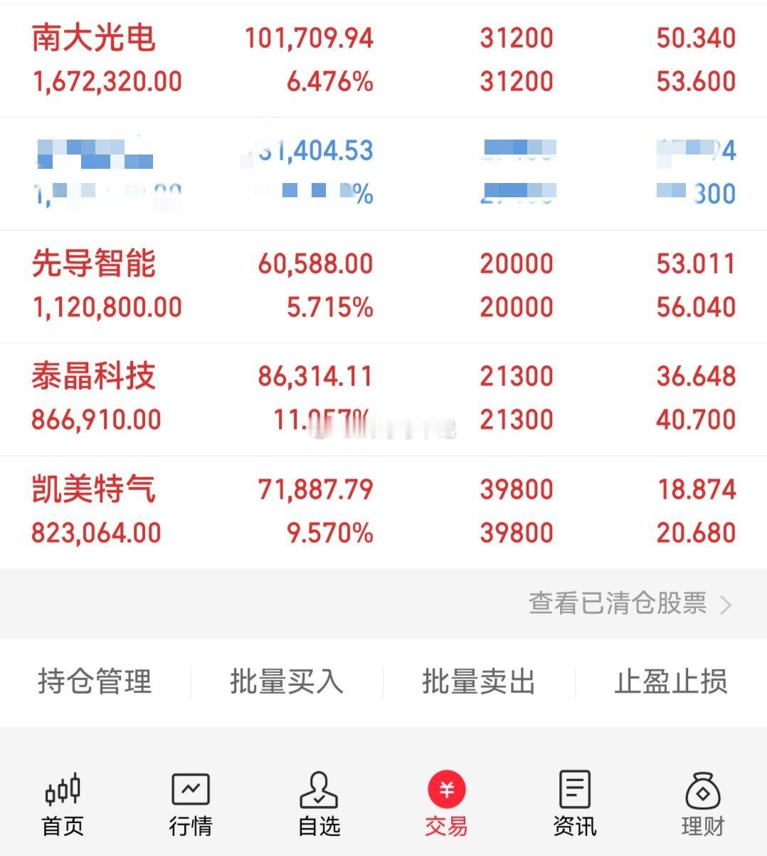 行情差吗？不差，两个涨停，一个还在路上，昨天尾盘进的三个标，就是小仓位上。泰晶再