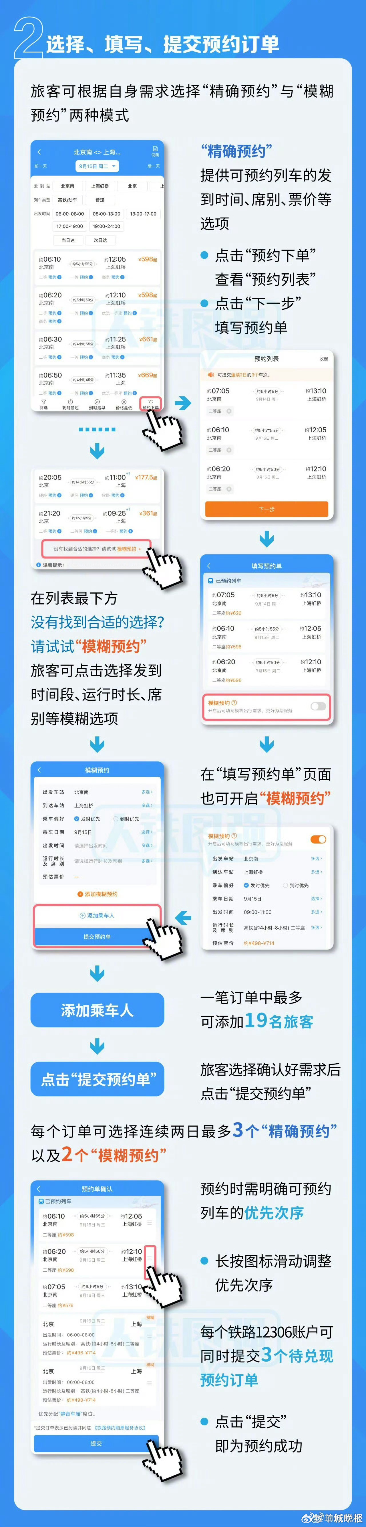 #中秋部分火车票明起可预约#【京沪高铁、京沪铁路，可以预约中秋假期火车票了！】#