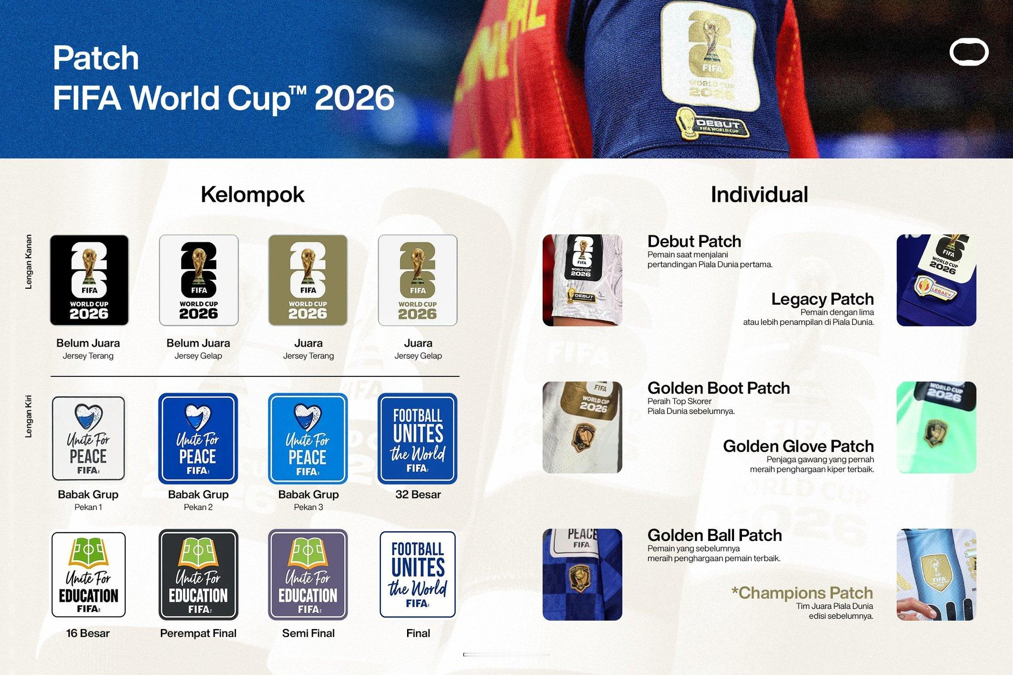 今年的世界杯臂章是有史以来最卷的一届。2026 World Cup章有四种颜色慈
