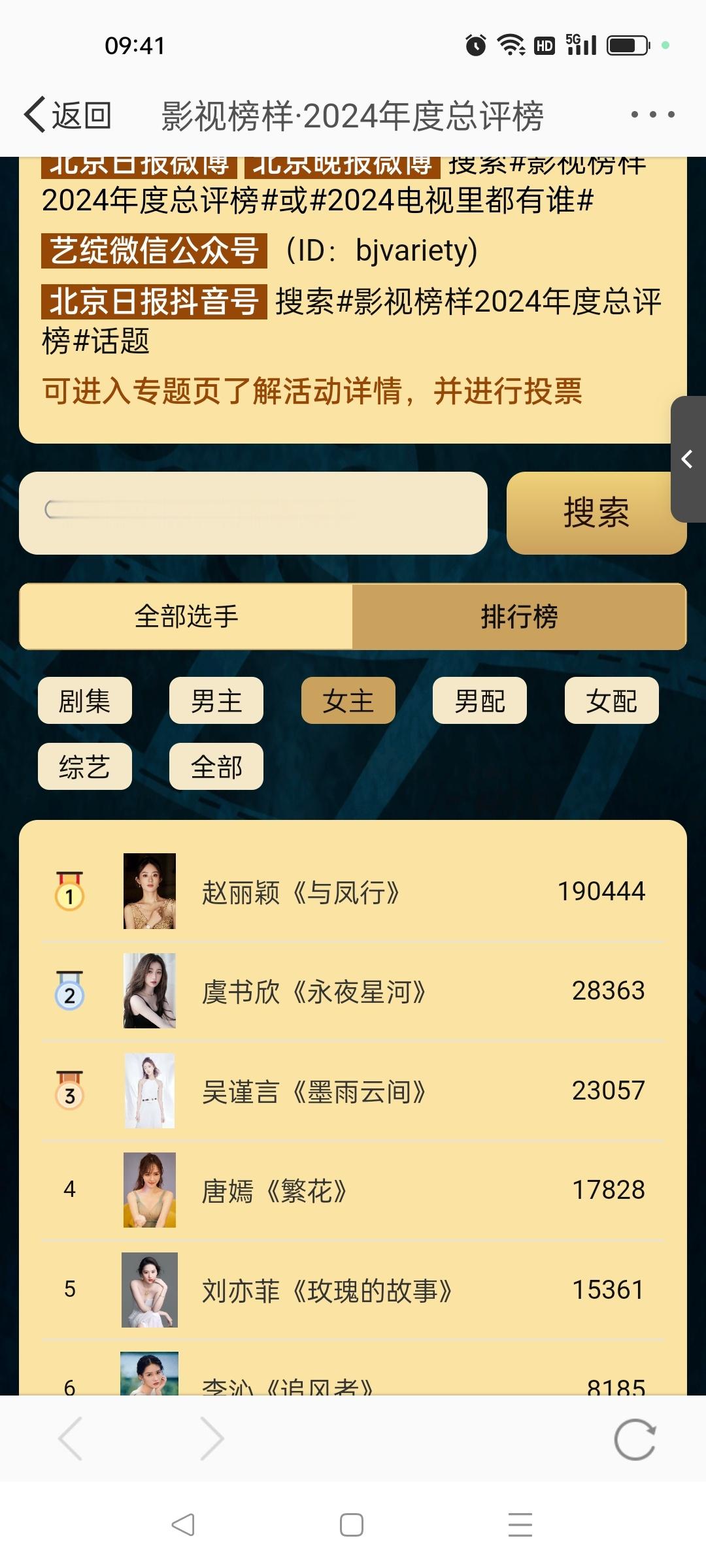 卧槽，这断层厉害了[打call][嘻嘻][嘻嘻] 
